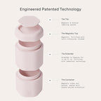 Cadence Travel Containers - Image 5