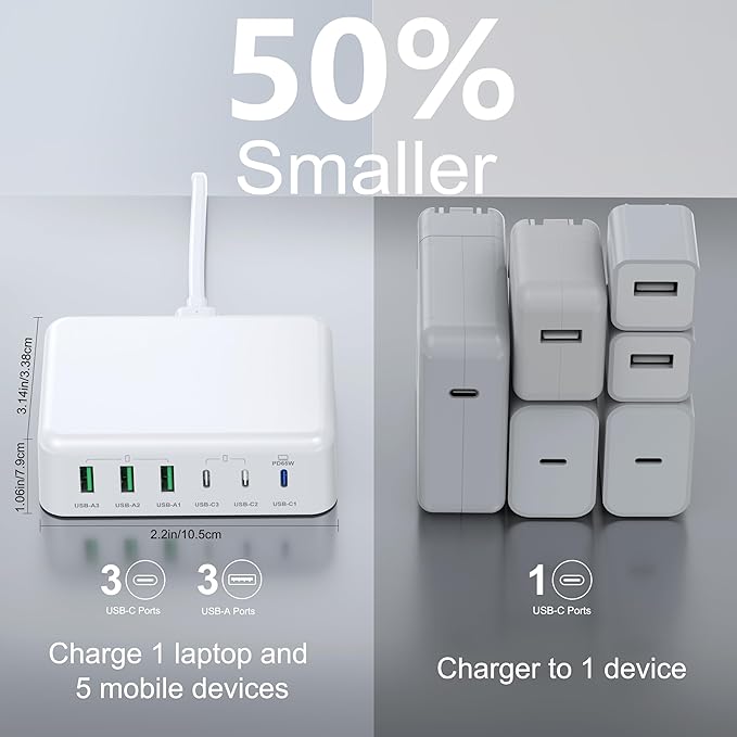 USB C Fast Charger Block, 150W 6 Port Desktop PD GaN Fast Charger Charging - Image 8