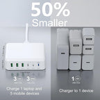 USB C Fast Charger Block, 150W 6 Port Desktop PD GaN Fast Charger Charging - Image 8