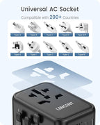 LENCENT Universal Travel Adapter, GaN III 65W International Charger - Image 5