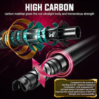 Sougayilang Portable Telescopic Fishing Rod - Image 6