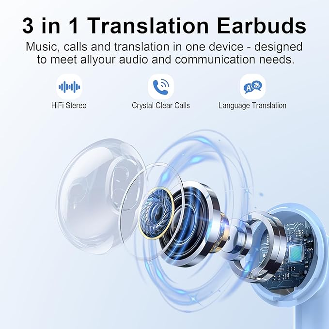 AI Translation Earbuds Real Time - Image 3