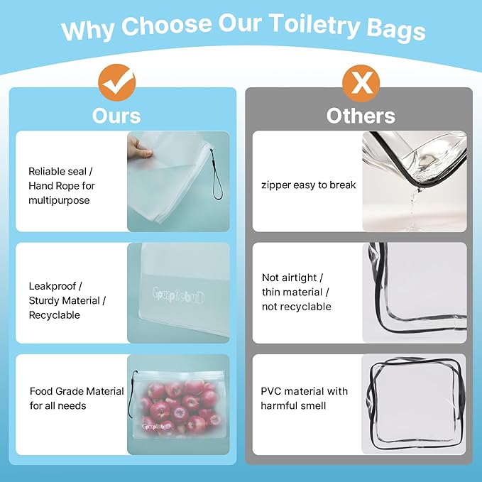 TSA Approved Toiletry Bags 6 Pack - Image 4
