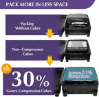 Gonex Compression Packing Cubes - Image 3