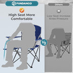 FUNDANGO Folding Camping Chair - Image 5