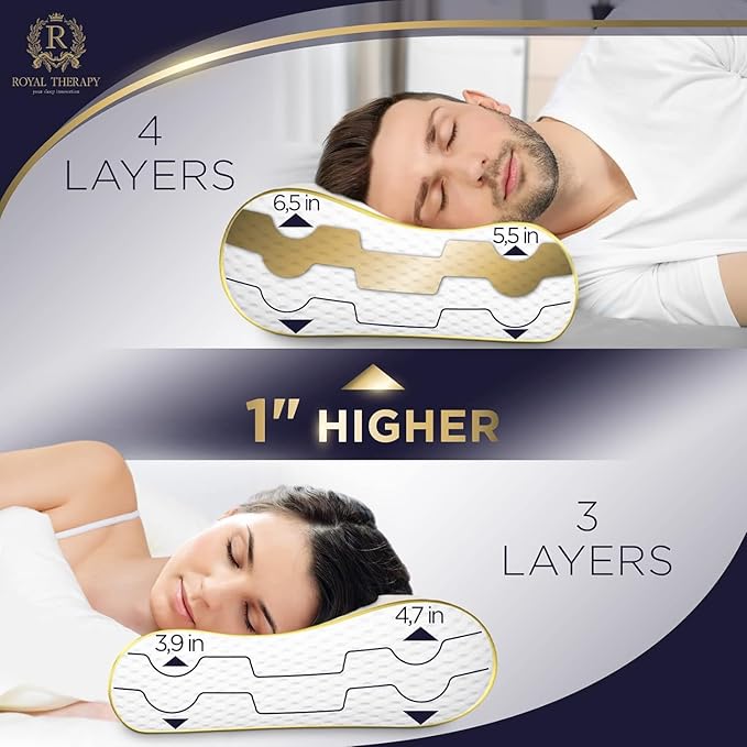 Memory Foam Pillow, Cervical Pillow 4-Layer Queen, Contour Pillow, Side Sleeper - Image 4
