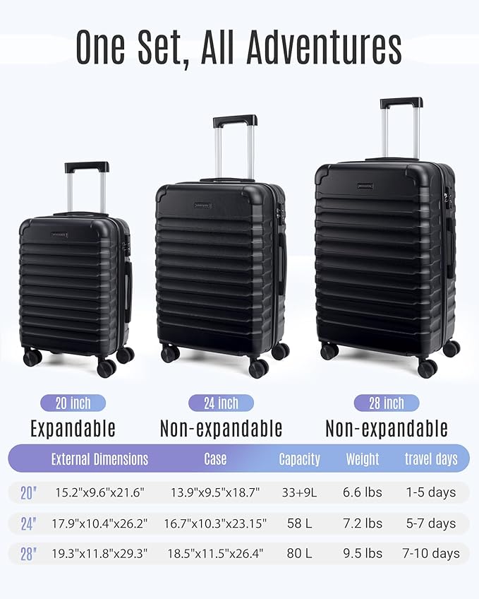 LIGHT FLIGHT Luggage Sets, 3 Piece Durable Suitcase Set - Image 7