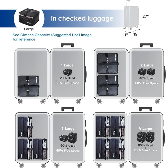 Grand Fusion Stow-N-Go Travel Luggage Organizer – Portable Hanging Travel - Image 5