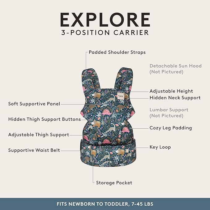 Baby Tula Explore Carriers - Image 3