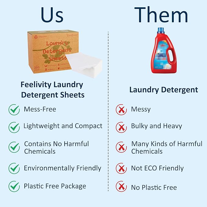 Freelivity Laundry Detergent Sheets, 300 Sheets Lemon Orange - Image 6