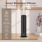 Waterless Scent Essential Oil Diffuser for Hotel,Whole House,Large Room, Office，Home，200ML Large Capacity, Covering 1500 Square feet (Black-A)