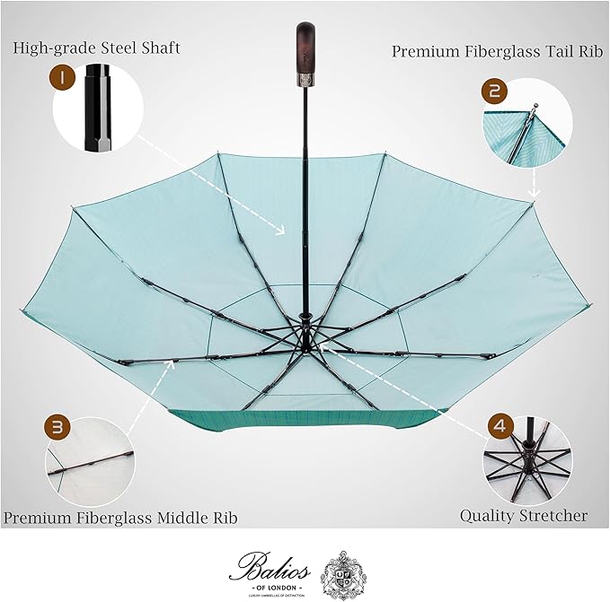 Balios Travel Folding Umbrella - Image 5