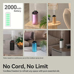 Waterless Essential Oil Diffuser Aromatherapy Scent Diffusers for Home Large Room, Bedroom, Car, Office, Desk, Battery Operated Mini Portable Air Freshener, 3 Countdown Timers & 3 Mist Levels