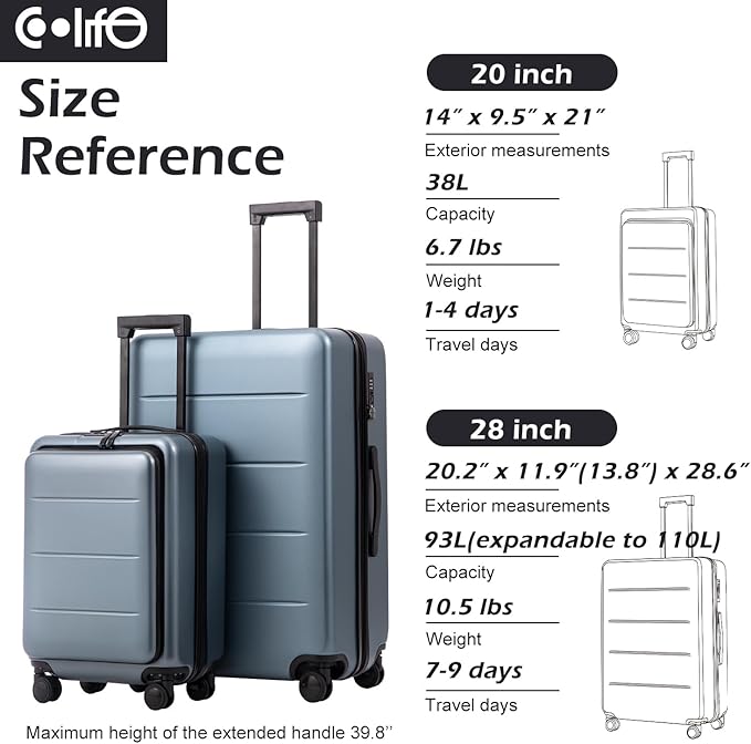 Coolife Carry-On Luggage, 20-inch Lightweight Hardshell, Airline-Certified - Image 7