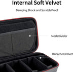 TELESIN Carry Case Waterproof Hard Carrying Bag - Image 3