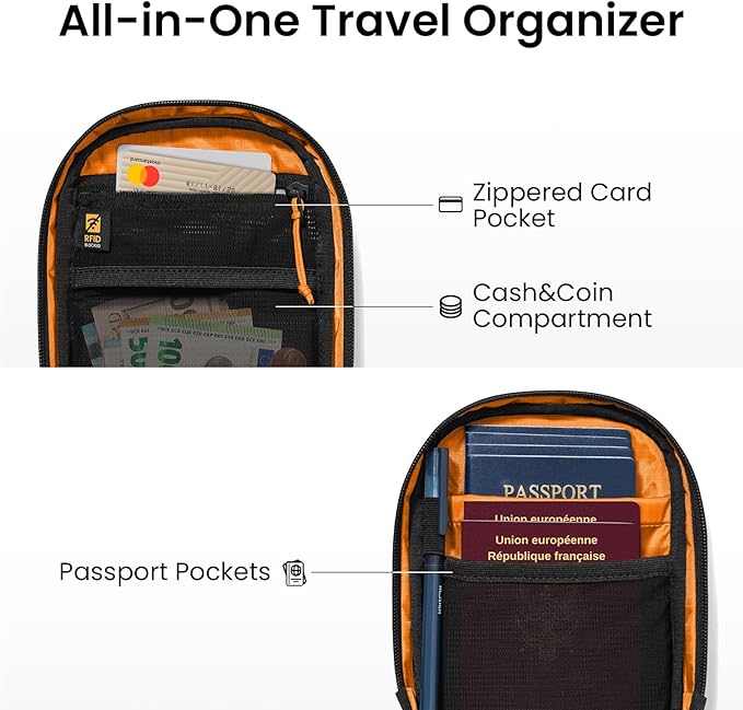 tomtoc Aviator-T37 X-Pac Travel Crossbody RFID Blocking Bag, Holds 4-6 Passports - Image 4