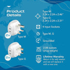 Ceptics South Africa Travel Plug Adapter Set - Image 8