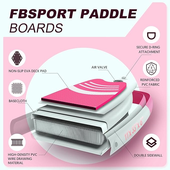 FBSPORT 11' Premium Stand Up Paddle Board, Yoga Board - Image 4