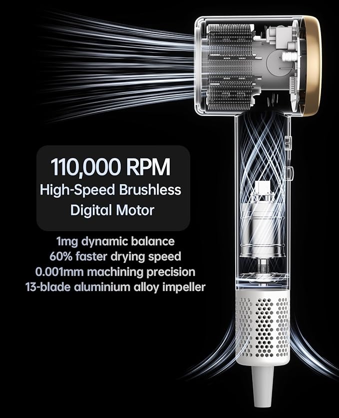 CONFU Blow Dryer with Diffuser, 1400W Hair Dryer with Diffuser and Concentrator, Speed Hairdryer for Fast Drying, Frizz Control, Lightweight for Home, Travel