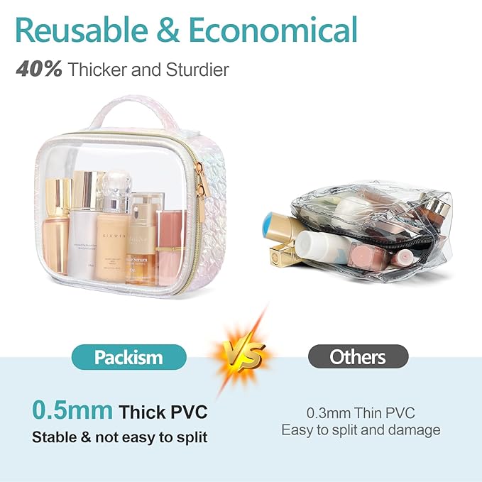 PACKISM TSA Approved Toiletry Bag - Image 4