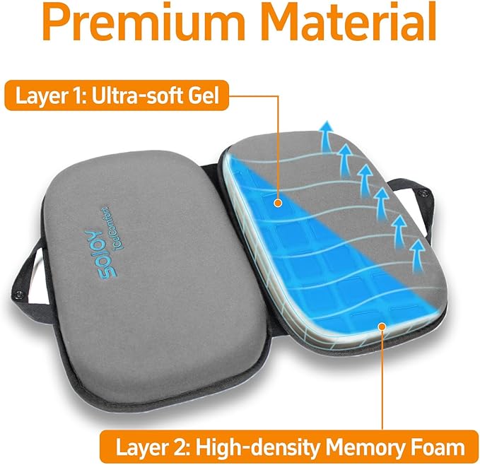 Sojoy iGelComfort 3-in-1 Foldable Gel & Memory Foam Travel Seat Cushion – US - Image 5