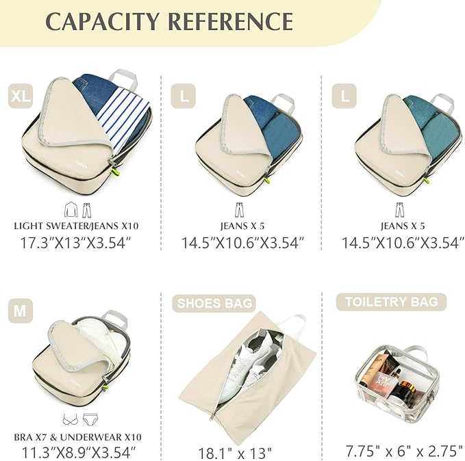 Gonex Compression Packing Cubes - Image 5