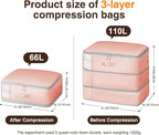 6 Pack Compression Storage Bags - 110L Large Capacity Comforter Storage Bag - Image 2