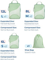 BAGSMART Compression Packing Cubes - Image 2