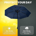 Rain-Mate Windproof Compact Umbrellas - Image 6