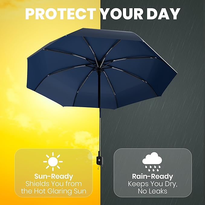 Rain-Mate Windproof Compact Umbrellas - Image 6