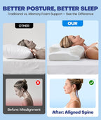 Emircey Clinical-Level Relief Cervical Neck Pillow - Image 4