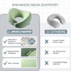 Skechers Women's Memory Foam Neck Pillow, Comfortable & Breathable Travel Pillow - Image 6