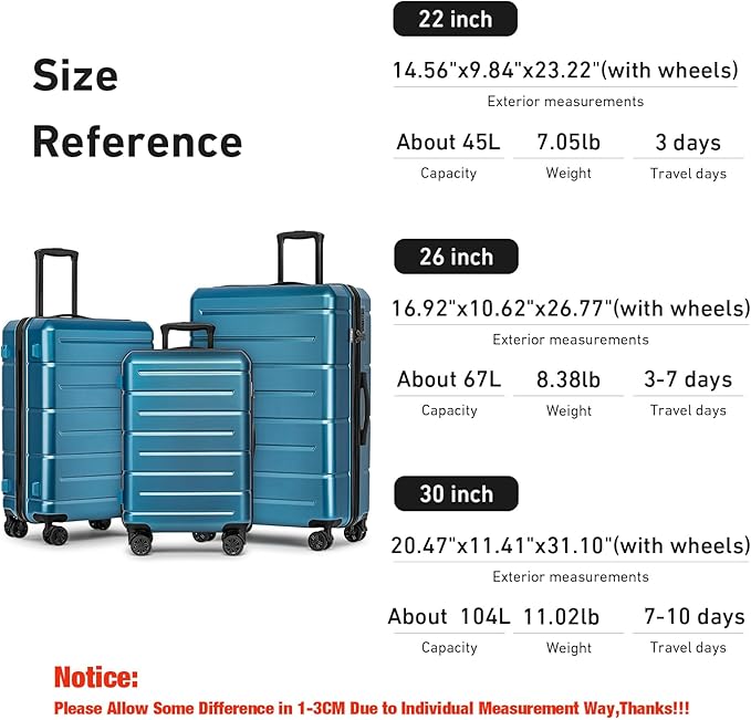 KYME Luggage Sets 3 Piece Hardshell 22in/26in/30in Suitcases - Image 7