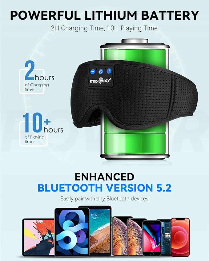 MUSICOZY Sleep Headphones Masks, Headphones Masks - Image 4