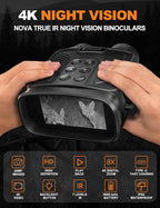 Night Vision Goggles - Image 2