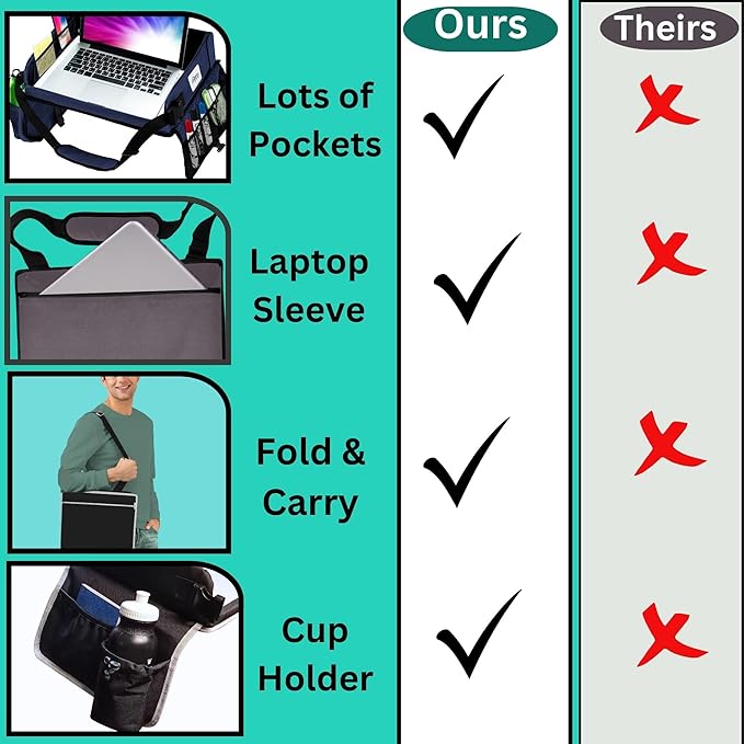Travel Lap Desk, Travel Tray, Portable Lapdesk - Image 8
