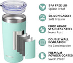 SUNWILL Travel Coffee Tumbler 20 oz, Insulated Mug - Image 2