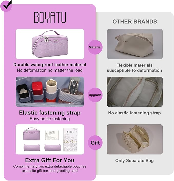 Travel Makeup Bag Organizer Cosmetic Bag: 3 Pcs Set Make up Bags - Image 2