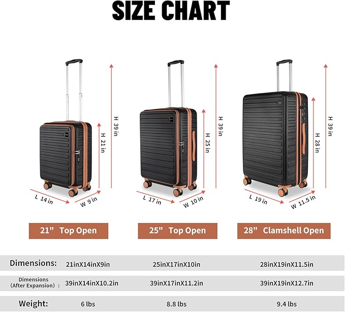 3-Piece 20/24 Top Opening Hardshell Lightweight Luggage and 28-Inch Clamshell - Image 2