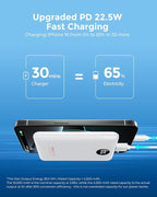 VEEKTOMX Small Portable Charger, Mini Power Bank 10000mAh, PD 22.5W Fast - Image 3