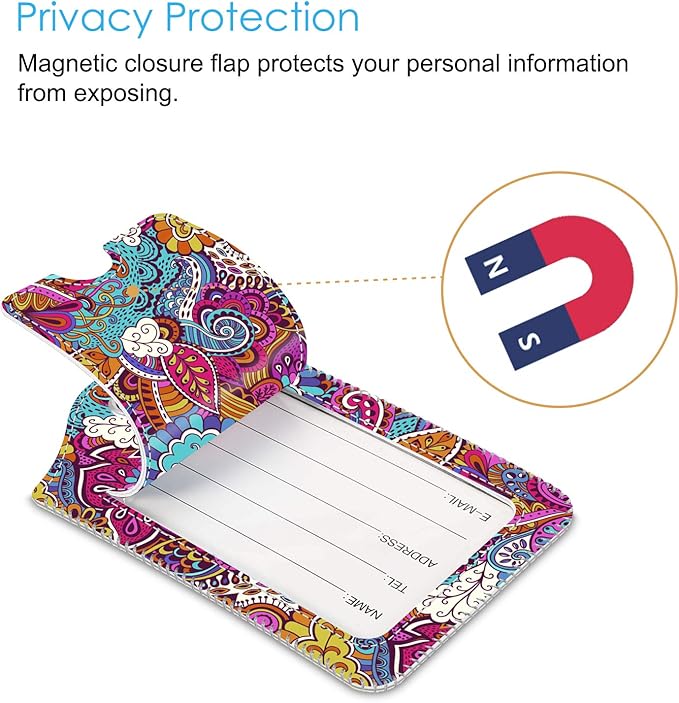 Fintie Luggage Tags, Privacy Cover ID Label - Image 2