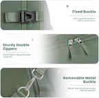 Personal Item Backpack, Carry on Travel Backpack - Image 5