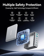 270W USB C Charger Block, Rocoren 6 Port Multi USB-C Charging Station, 100W PD - Image 5