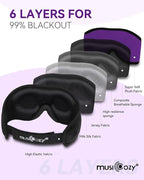 MUSICOZY 3D Bluetooth Sleep Mask - Image 5