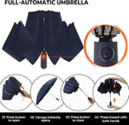 Compact Inverted Travel Umbrella, Automatic Open Close, 9-Rib 46 Inch Windproof - Image 5