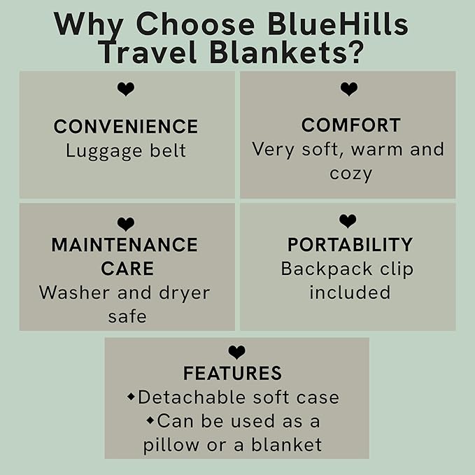 BlueHills Travel Blanket Pillow Compact Lightweight Pocket Size Airplane - Image 5