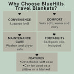 BlueHills Travel Blanket Pillow Compact Lightweight Pocket Size Airplane - Image 5