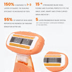 Mini Travel razor Kit for women - Image 5