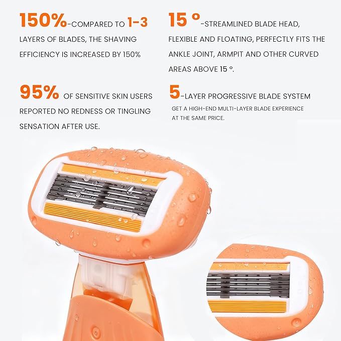 Mini Travel razor Kit for women - Image 5