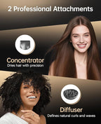 Hair Dryer, CONFU Ion Hair Dryer with Diffuser for Curly Hair, 110000 RPM Professional High Speed Blow Dryer, 1400W Diffuser Hairdryers Fast Drying for Women Men
